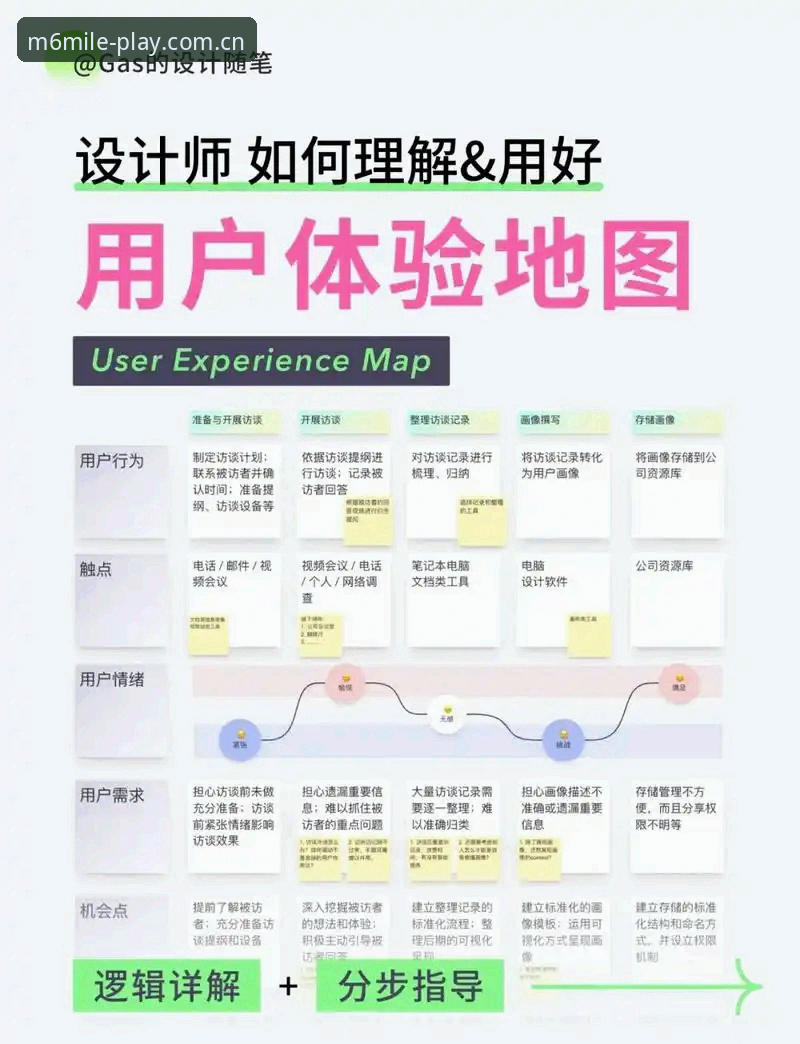 米乐平台怎么样评测：新手用户全面解析与实操体验分享